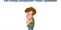 Как обида разрушает﻿ наше здоровье - Власть Труда