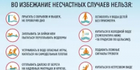 Безопасность на водоёмах в летний период. Основные правила безопасности поведения на воде». - Благовещенский район