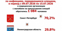 image - Газета Балтийский луч
