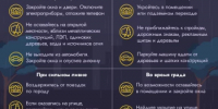 Башкирское УГМС предупреждает о сильном ветре и обильных дождях на территории республики. - Администрация Ишимбайского района