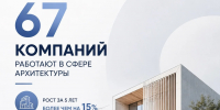 В Мордовии малый бизнес в сфере архитектуры за пять лет вырос более чем на 15% - Администрация города Саранск