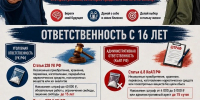 Нажмите для предварительного просмотра изображения - Минобрнауки ДНР
