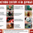 Пожарная безопасность в быту! - Енотаевский муниципальный округ