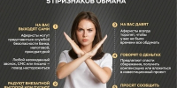 Вартовчанин скачал приложение ВПН и потерял почти 40 тысяч рублей - Местное время