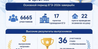В Калмыкии подвели предварительные итоги ЕГЭ  - Интернет-газета Степные вести