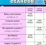 Раевский Кинозал приглашает - Отдел культуры