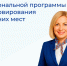 Работодателей приглашают стать партнёрами региональной программы резервирования рабочих мест. - Администрация г. Северодвинска