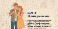 Дети-сироты старше 23 лет, которые состоят в очереди на жилье, могут получить жилищный сертификат - Управление соцзащиты населения