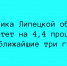 Экономика Липецкой области вырастет на 4,4 процента в ближайшие три года. перепиши - Народное слово