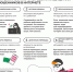 Опасность в сети: как защитить детей от мошенников? - Министерство кадровой политики