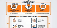 О безопасности людей на водных объектах - Мелеузовский район