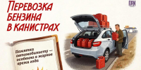 Как безопасно перевозить бензин в канистрах: объясняем в карточках - InformPskov.Ru