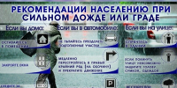 Рекомендации для населения при сильном дожде, ливне, грозе, граде, сильном ветре и высокой пожароопасности. - Красноборский муниципальный округ
