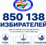 1707_2026_01.jpg - Избирательная комиссия