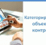 Категорирование объектов контроля. - Бабушкинский муниципальный округ