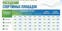 На «Зелёном острове» цены стали ниже - Город Липецк