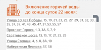 В Балаково на нескольких улицах перенесли срок включения горячей воды - ProBalakovo.Ru