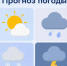 Прогноз погоды в Сибае на 18, 19 и 20 июля - Администрации г. о. Сибай