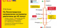 На выходных интервалы движения поездов на МЦД-3 будут увеличены - Префектура ЗелАО
