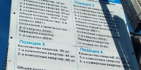 Что ещё расскажут Ковальчуку обманутые дольщики брянского ЖК «Чистые пруды» - Брянский ворчун