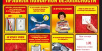 Правила профилактики пожаров - Балтачевский район