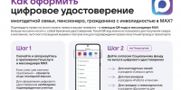 #ГБПОУЧМУ_Этонадознать - Музыкальное училище