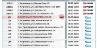 график работы АЗС - Южная Волна