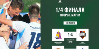 Иллюстрация: СФФ "Сибирь" - Газета Алтайский спорт