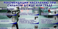 Экстренное предупреждение на 19. 07. 2026г. Уярский район. - Уярский район