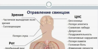 Красраб. Сибирский новостной портал - Газета Красноярский рабочий