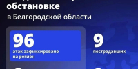 Шуваев: ВСУ 96 раз атаковали Белгородскую область за сутки - Сетевое издание Победа 31