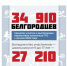 За первую половину 2026 года почти 35 000 жителей Белгородской области приняли участие в выполнении нормативов ГТО. - Краснояружский район