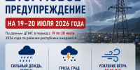 В Дагестане объявлено штормовое предупреждение - Махачкалинские известия