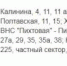 Часть Владивостока останется без холодной воды - ГТРК Владивосток