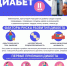 САХАРНЫЙ ДИАБЕТ – ЭТО СЕРЬЕЗНО И ОПАСНО! - ГБУЗ ПК ГКП №5