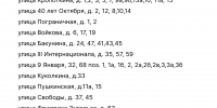 Горячую воду отключат на неделе с 20 июля в 134 домах Воронежа - Обозреватель.Врн