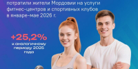 Жители Мордовии стали больше тратить денег на фитнес-залы! - Столица С