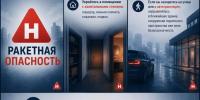 Ночью Калужской области дважды угрожали ракеты - Телерадиокомпания Ника