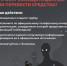 Как не стать героем очередной публикации о жертве мошенников? - Администрация ЗАТО Северск