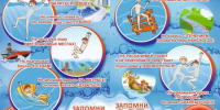 Правила безопасности на воде в летний период - ЦБС г. Ялуторовска