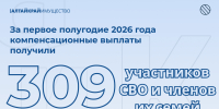 Участники СВО и их семьи получают выплаты взамен бесплатного земельного участка в Алтайском крае - Управление имущественных отношений