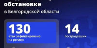 Шуваев: ВСУ 130 раз атаковали Белгородскую область за сутки - Сетевое издание Победа 31