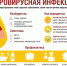 Норовирус очень заразен: для возникновения заболевания достаточно 10 вирусных частиц - Городской округ Семеновский
