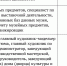 У каких работников культуры в Тульской области изменятся зарплаты с 1 октября - ИА Тульская пресса.Ru