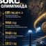 Неделя бокса - Министерство физкультуры и спорта