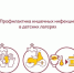 ... - Городская больница им. С.С. Брюхоненко