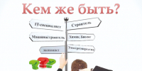 Ещё не решили, какой путь выбрать? Поможем найти своё призвание! - Вавиловский университет