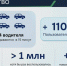 Постоплатой на парковках Казани воспользовались 44,5 тыс. автомобилистов - ИА Татар-информ
