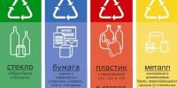 Восемь вопросов о двухпоточной системе сбора отходов - Администрация Славянского района