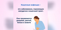 . - Вологодская ОДКБ
